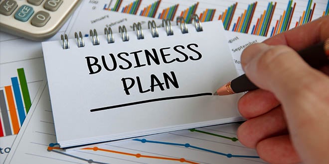 Proactive Business Plans